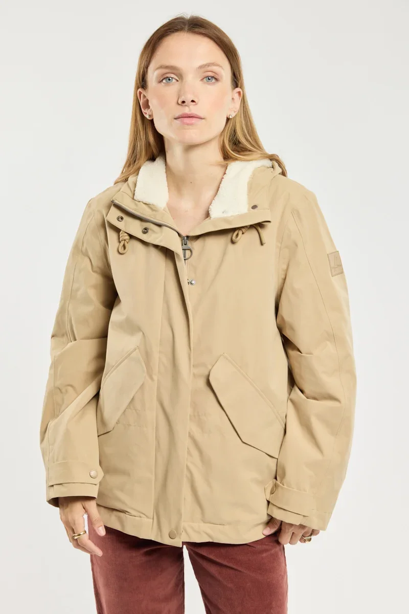 Elegant BOXCOAT Breathable Parka Trusted
