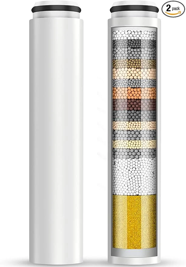Modern Cobbe 2 Pack Filters Top-Quality