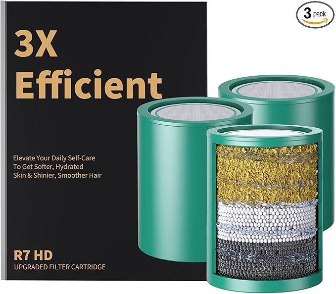 World-Class R7 HD - 3 Pack 33 Stage Universal Shower Filter Cartridge - Hard Exclusive