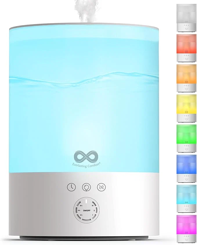 Modern Everlasting Comfort 2.5L Top Fill Humidifier Official