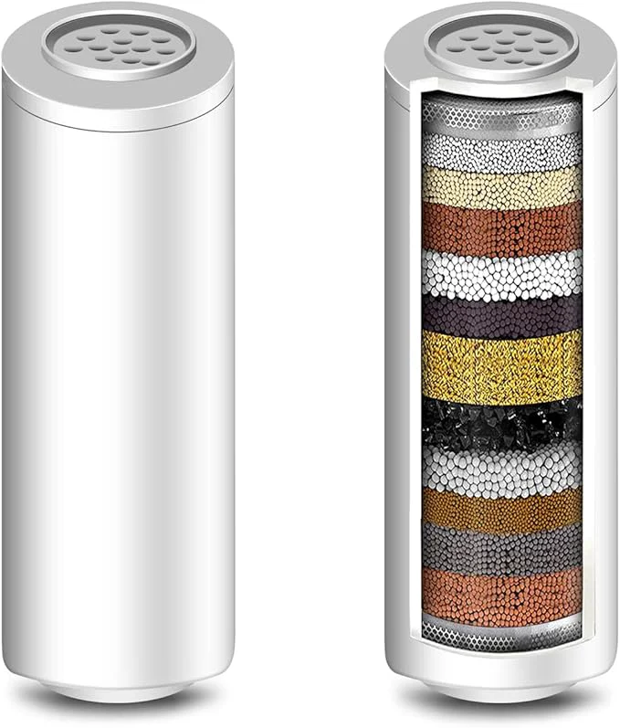 Durable INAVAMZ 2 Pack Shower Filter Cartridge Trusted