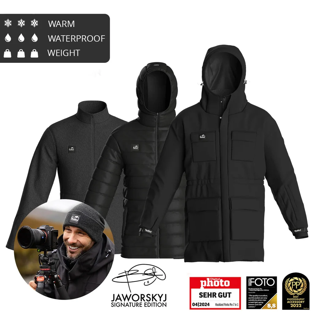 Comfortable Haukland Parka Pro - 7in1 Set - Jaworskyj Signature Edition - Outdoor Photography Jacket Smart