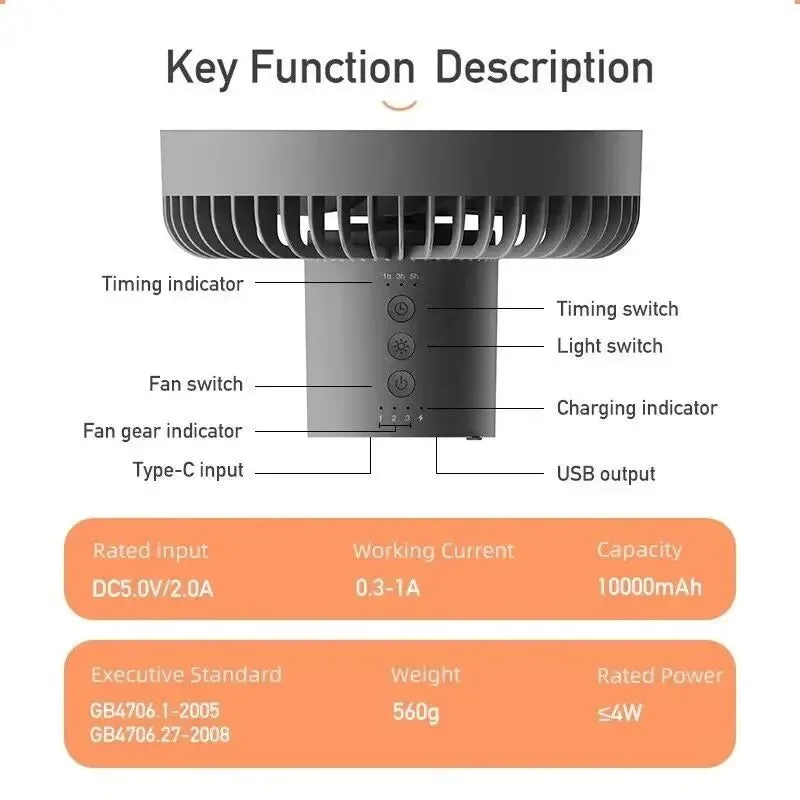 Fine 20000mAh Camping Fan Tent Lamp Rechargeable USB Outdoor Ceiling Fan with LED Lamp Premium Material