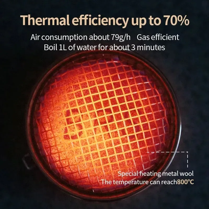 Reusable High-Efficiency Outdoor Reactor Head for Windproof Heating Fast Water Boiling High-Quality