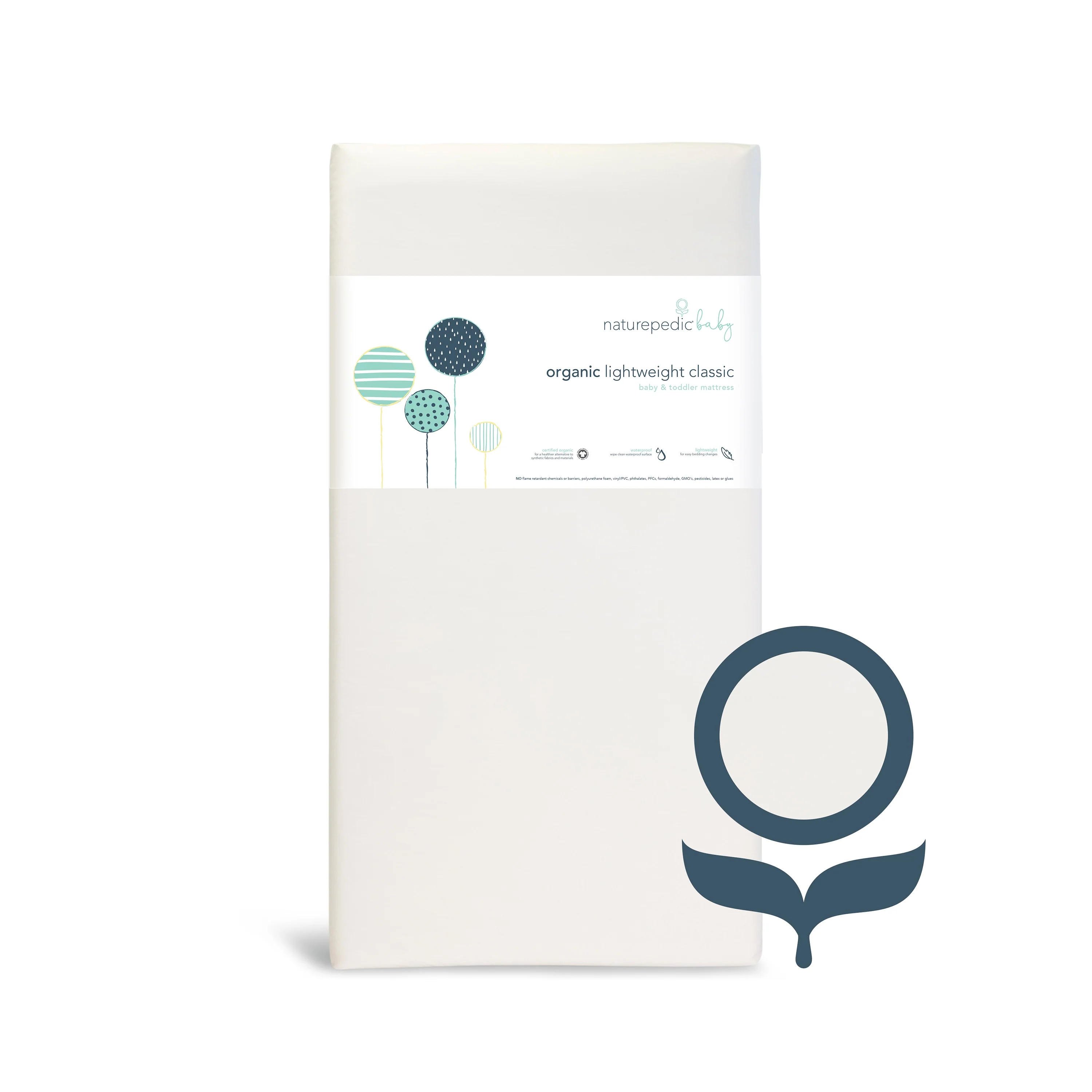 Luxury Naturepedic Mattress Test Elegant