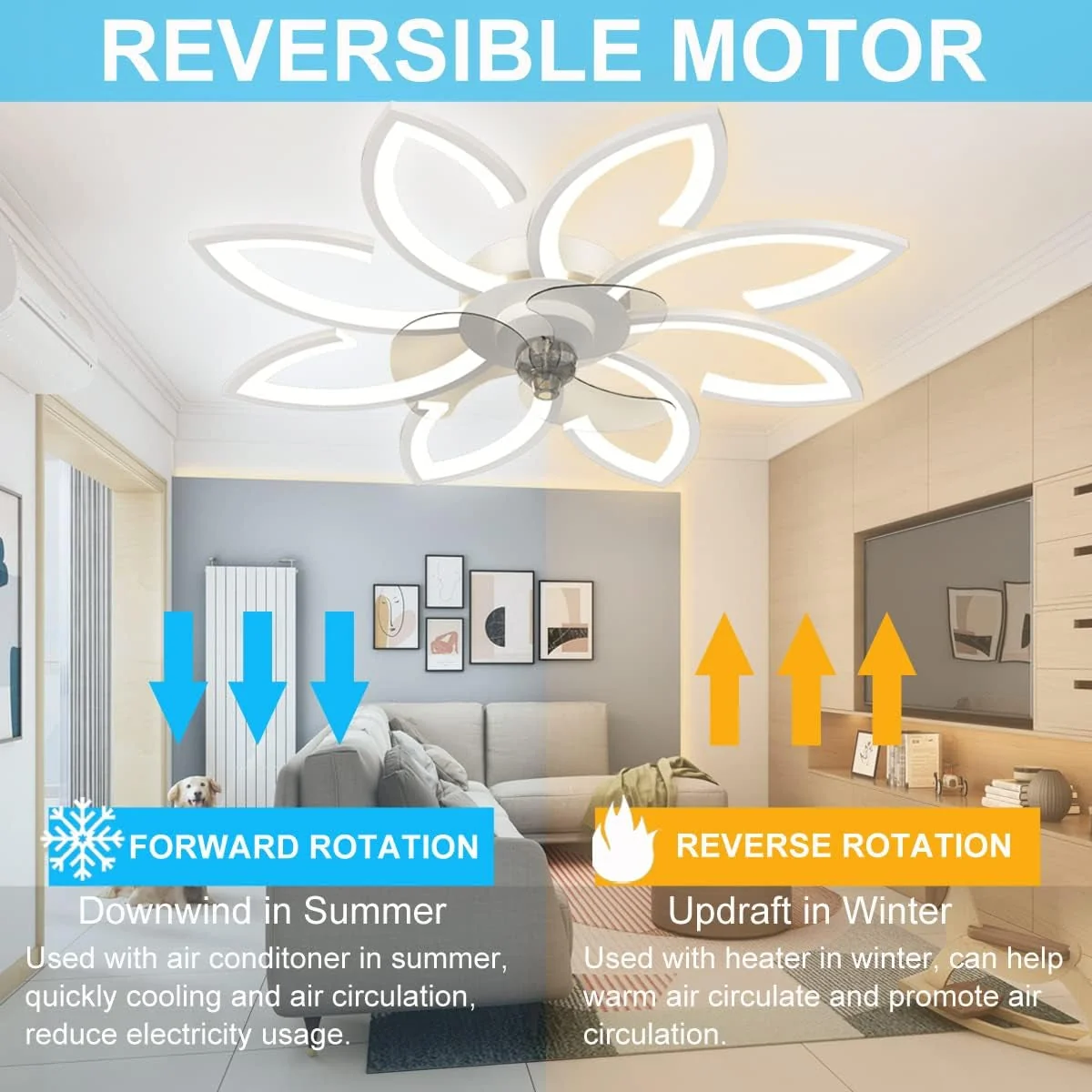 Top-Quality Dimmable Contemporary White Bladeless Ceiling Fan Lights Refined
