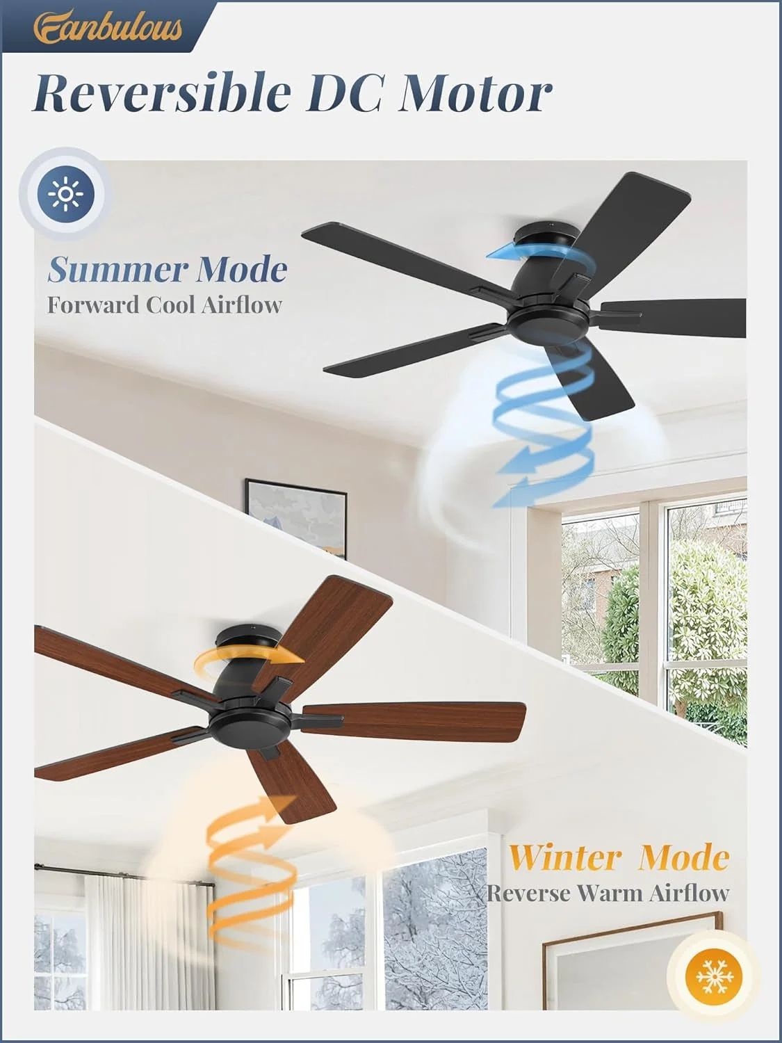 Relaxed 46 Inch Black Low Profile Ceiling Mount Ceiling Fan Remote Premium